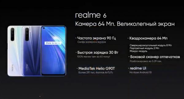 Обзор смартфона realme 6