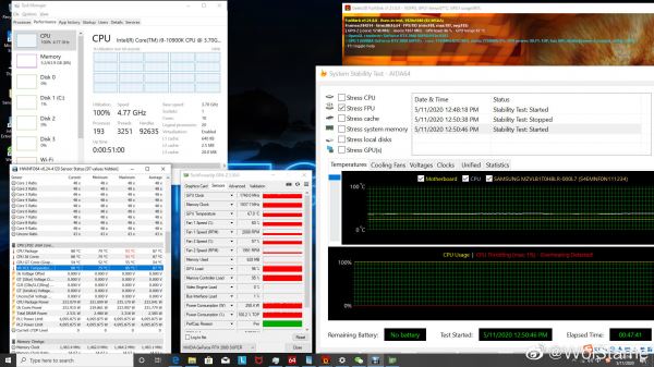 Intel Core i9-10900K в стресс-тесте